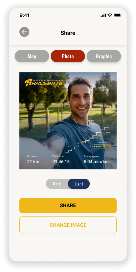 Small pacing strategy